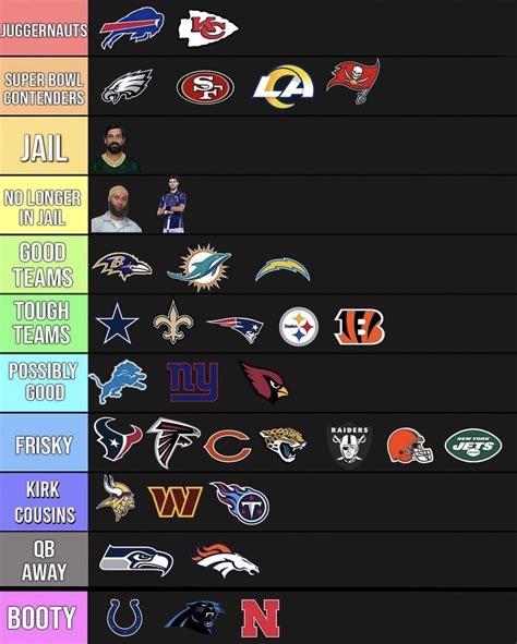 Barstool Sports on Twitter.